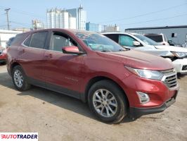 Chevrolet Equinox 2021 1