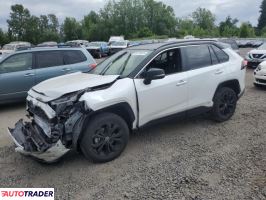 Toyota Pozostałe 2024 2