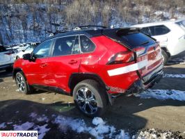 Toyota Pozostałe 2022 2