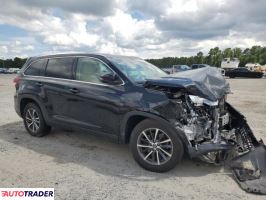 Toyota Highlander 2019 3 Toyota Highlander 2019 3