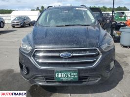 Ford Escape 2019 1 Ford Escape 2019 1
