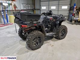 Polaris Sportsman 2025