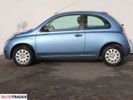 Nissan Micra 2010 1.2 64 KM