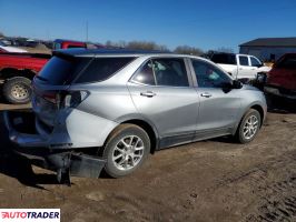 Chevrolet Equinox 2024 1