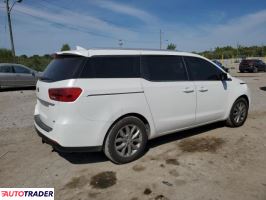 Kia Sedona 2020 3 Kia Sedona 2020 3