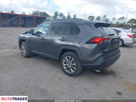 Toyota Pozostałe 2022 2