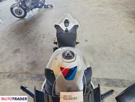 BMW R 2021