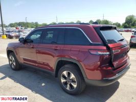Jeep Grand Cherokee 2023 2