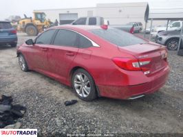 Honda Accord 2020 1 Honda Accord 2020 1