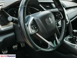 Honda Civic 2019 1.5 182 KM