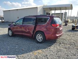 Chrysler Voyager 2021 3