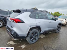 Toyota Pozostałe 2021 2