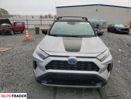 Toyota Pozostałe 2022 2