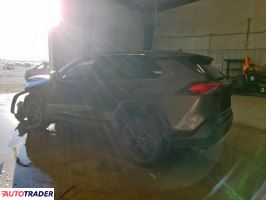 Toyota Pozostałe 2022 2