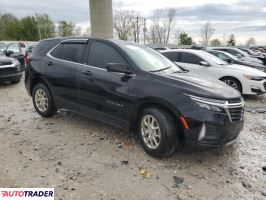 Chevrolet Equinox 2022 1 Chevrolet Equinox 2022 1