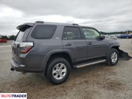 Toyota Pozostałe 2020 4
