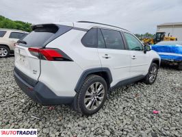 Toyota Pozostałe 2027 2