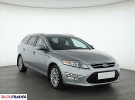 Ford Mondeo - zobacz ofertę