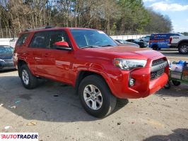Toyota Pozostałe 2022 4