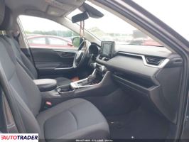 Toyota Pozostałe 2021 2 Toyota Pozostałe 2021 2