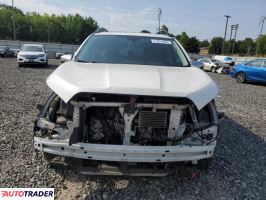 Subaru Pozostałe 2020 2 Subaru Pozostałe 2020 2