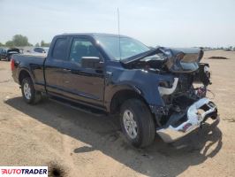 Ford Pozostałe 2021 3 Ford Pozostałe 2021 3