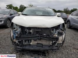 Nissan Rogue 2019 2 Nissan Rogue 2019 2