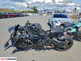 Yamaha YZF - zobacz ofertę