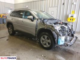Toyota Pozostałe 2022 2 Toyota Pozostałe 2022 2