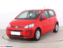 Volkswagen Up! 2019 1.0 59 KM