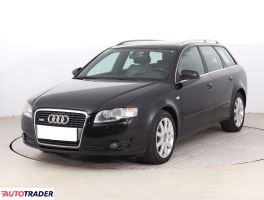 Audi A4 2005 1.6 100 KM Audi A4 2005 1.6 100 KM