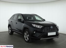 Toyota RAV 4 - zobacz ofertę