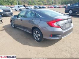 Honda Civic 2021 2