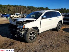 Jeep Grand Cherokee - zobacz ofertę