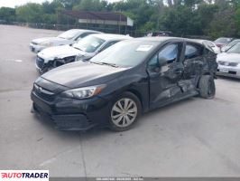 Subaru Impreza 2022 2 Subaru Impreza 2022 2