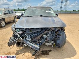 Kia Pozostałe 2024 2