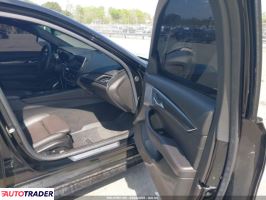 Cadillac Pozostałe 2021 2 Cadillac Pozostałe 2021 2