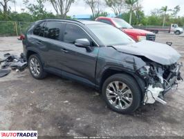Toyota Pozostałe 2021 2 Toyota Pozostałe 2021 2