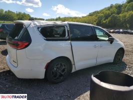 Chrysler Pacifica 2024 3