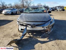 Toyota Corolla 2024 1