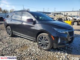 Chevrolet Equinox 2022 1
