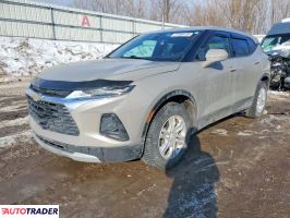 Chevrolet Blazer - zobacz ofertę