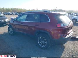 Jeep Cherokee 2020 3