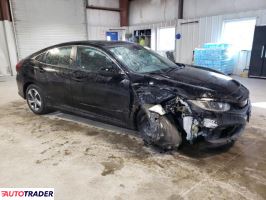 Honda Civic 2020 2 Honda Civic 2020 2