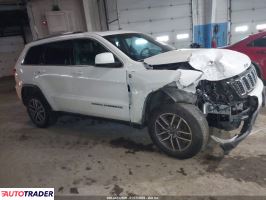 Jeep Grand Cherokee - zobacz ofertę