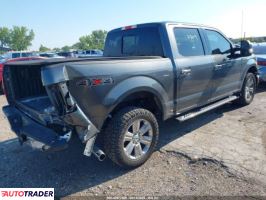 Ford Pozostałe 2019 3 Ford Pozostałe 2019 3