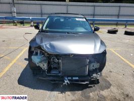 Nissan Sentra 2021 2