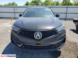 Acura RDX 2021