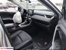 Toyota Pozostałe 2020 2