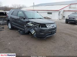 Ford Explorer - zobacz ofertę
